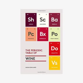 Periodic Table of Wine